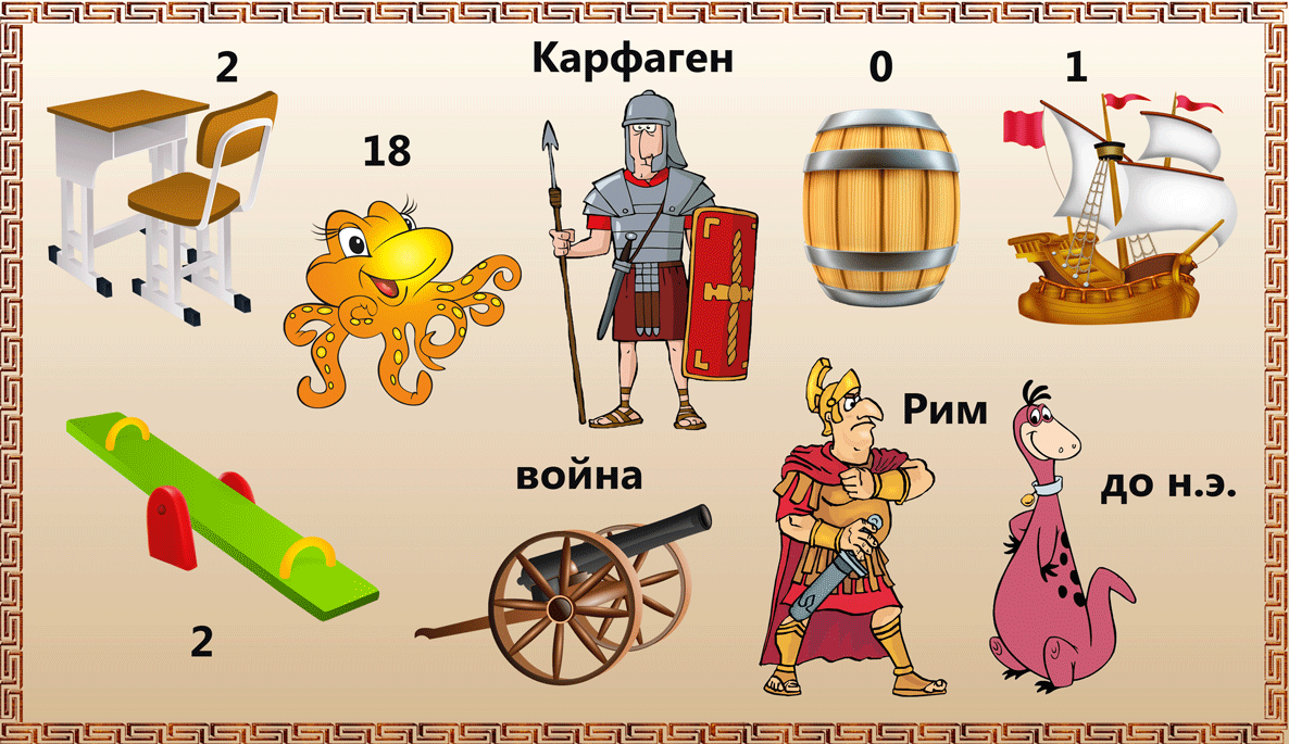 <p>		Вторая Пуническая война&nbsp;218-201 гг. до н. э. в системе запоминания «Гений»	</p>